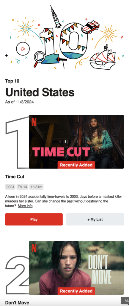 Netflix's recommendation email
