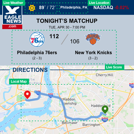 live weather, live location, live score and local map example